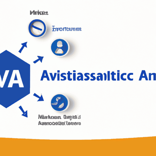 Advania UK Boosts Professional Services Efficiency with Integration of Kantata PSA and MS Dynamics