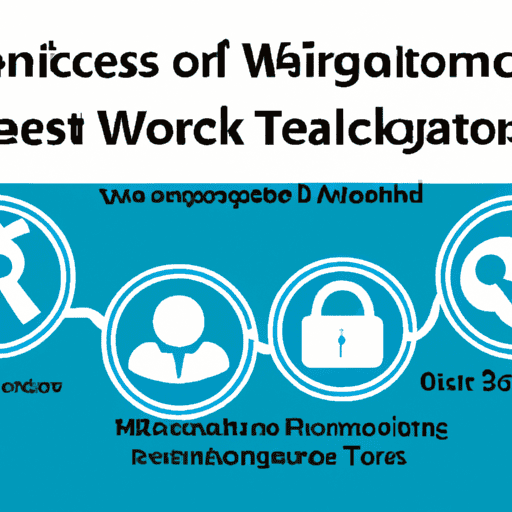 Unlocking Success: The Benefits of Collaborating with a Professional Managed Services Provider